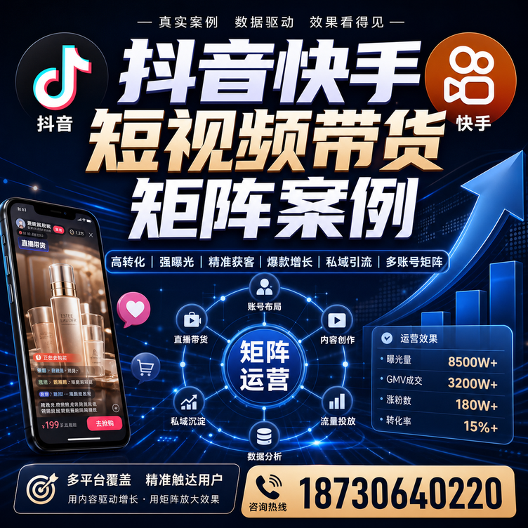 达州短视频带货团队多平台矩阵自动分发案例