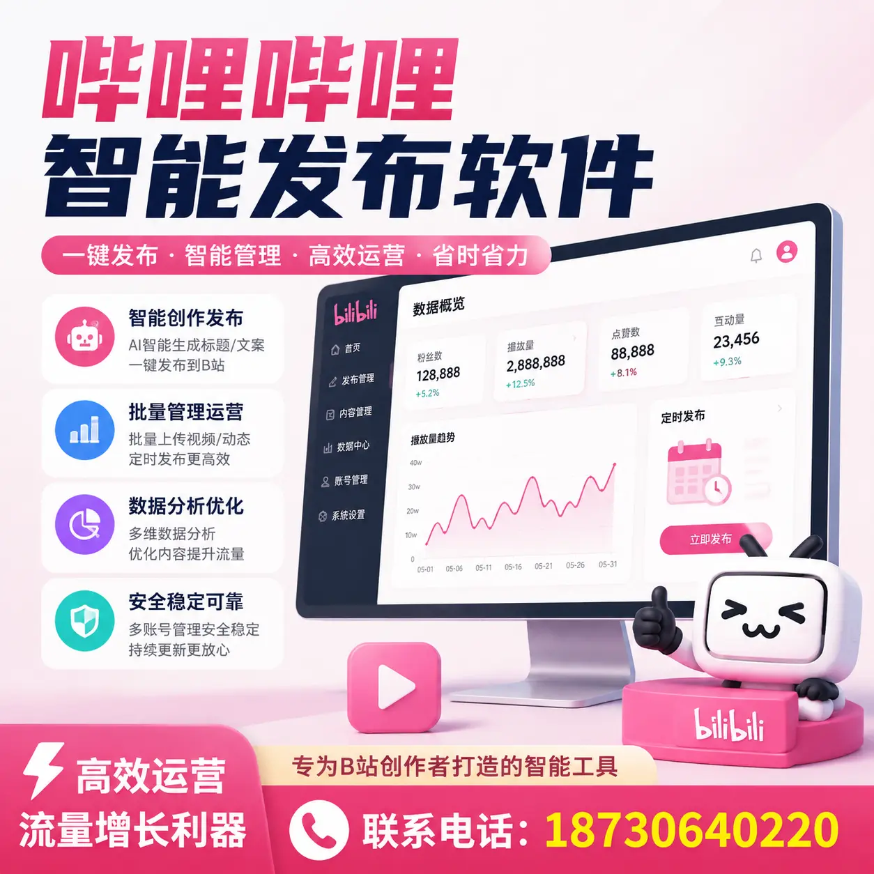 如何评估哔哩哔哩智能发布软件的ROI？达州 企业必读